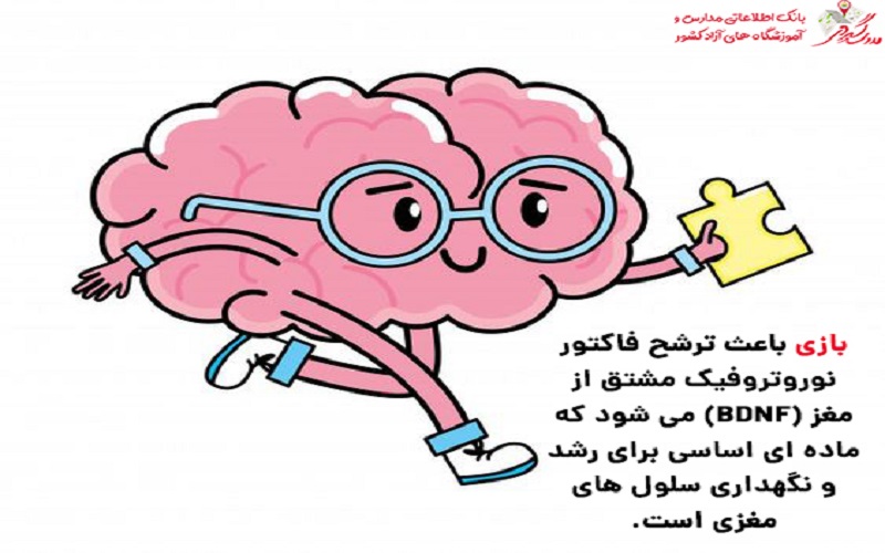  تأثیر بازی بر یادگیری